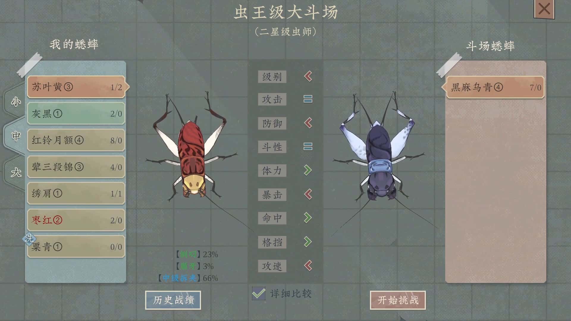 视觉数据1